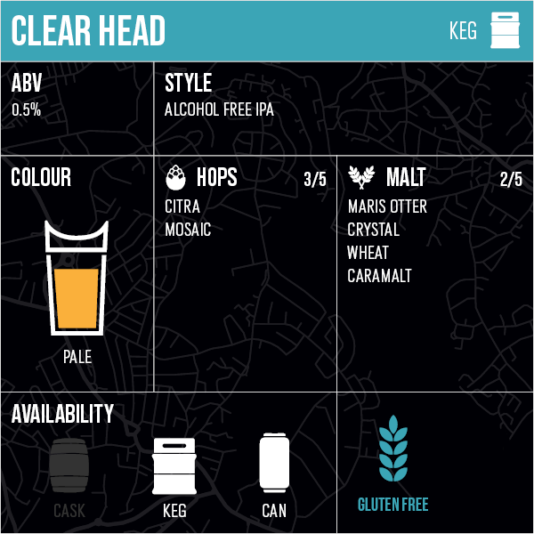 Clear Head - Keg