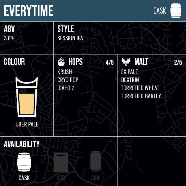 Everytime - Cask