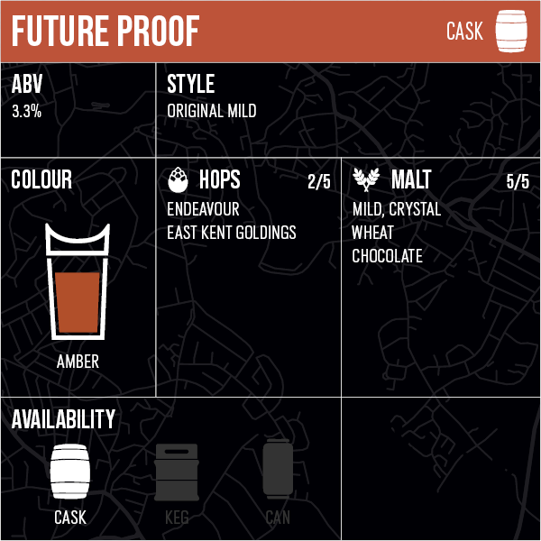 Future Proof - Cask