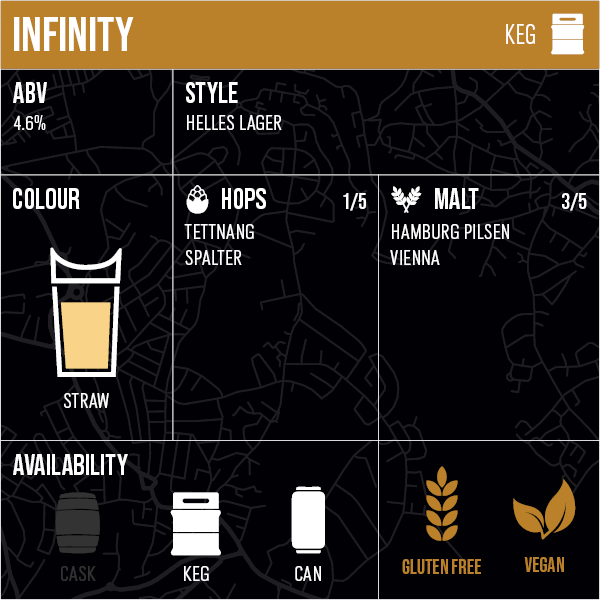 Infinity - Keg