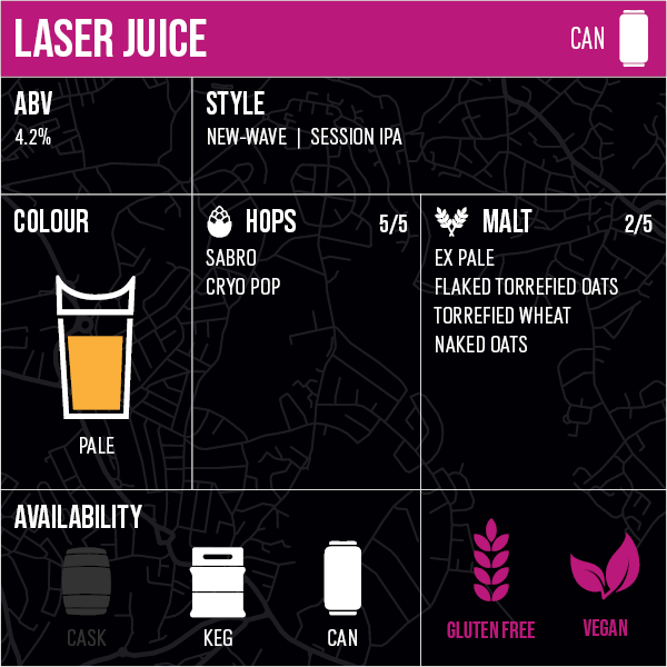 Laser Juice