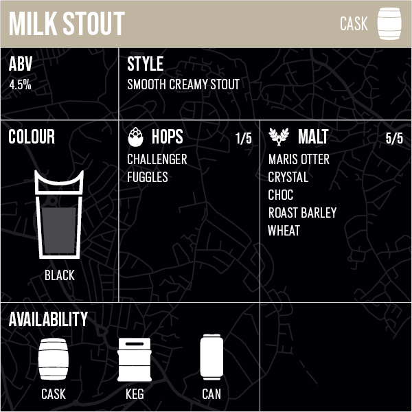 Milk Stout - 36 pint Box