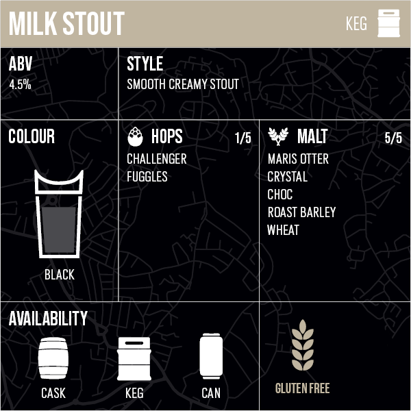 Milk Stout - Keg