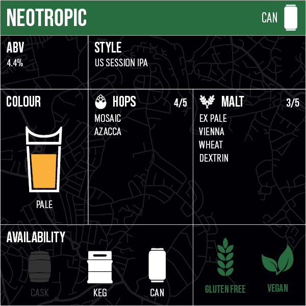 Neotropic