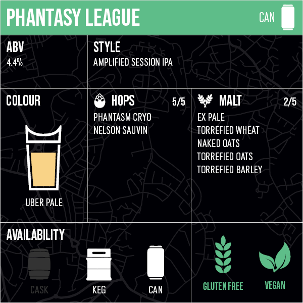 Phantasy League