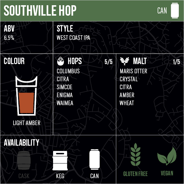 Southville Hop